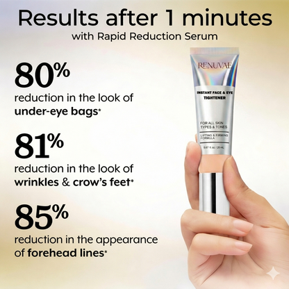 Renuvae™ Instant Face Temporary Tightener – Instant visible results in 60 seconds